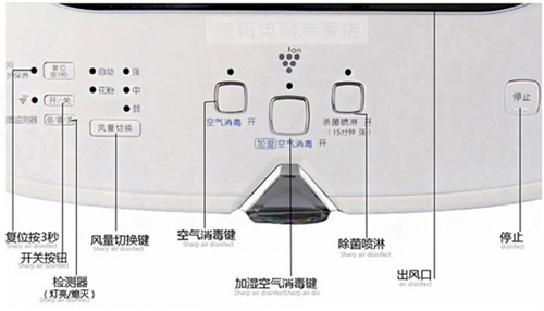 夏普空氣凈化器家用除甲醛消毒機 KC-W380SW-W